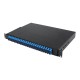 Patch Panel Patch Panel